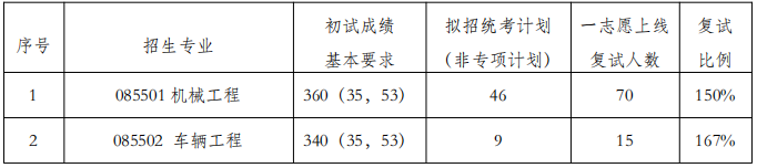 1773717993344162.png ScreenShot_2026-03-17_112205_843.png